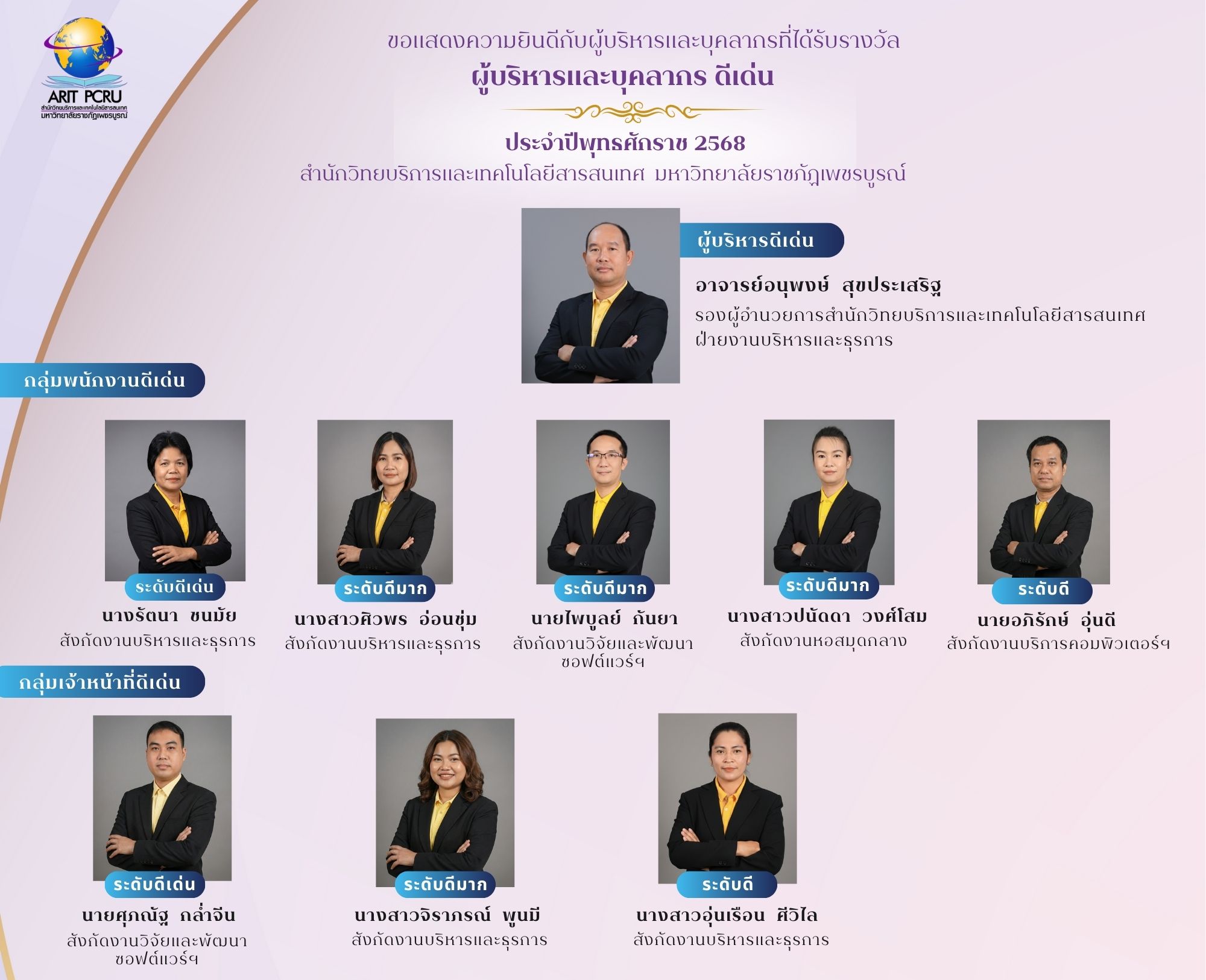 ขอแสดงความยินดีแก่ผู้บริหารและบุคลากรดีเด่น ประจำปีพุทธศักราช ๒๕๖๘