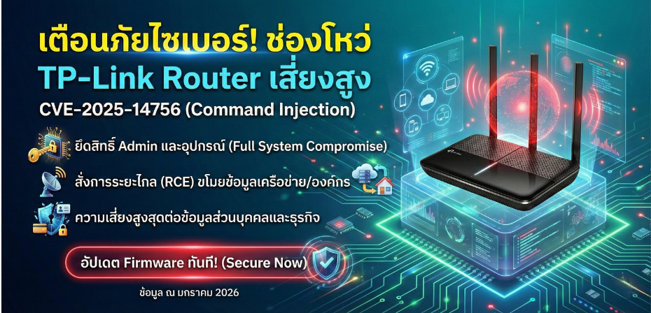 ช่องโหว่ร้ายแรงในเราเตอร์ TP-Link เปิดทางแฮกเกอร์ยึดเครือข่าย