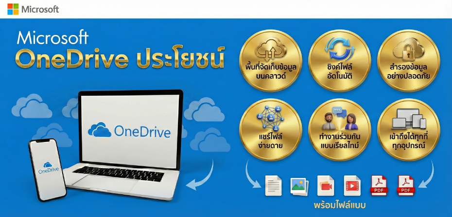 Microsoft OneDrive คืออะไร มีประโยชน์อย่างไร