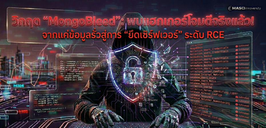 วิกฤต “MongoBleed”: พบแฮกเกอร์โจมตีจริงแล้ว! จากแค่ข้อมูลรั่วสู่การ “ยึดเซิร์ฟเวอร์” ระดับ RCE