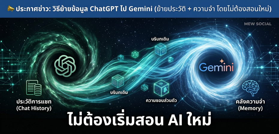 Google ปล่อยฟีเจอร์เด็ด ย้ายประวัติและคลังข้อมูลจาก ChatGPT เข้า Gemini ได้แล้ว