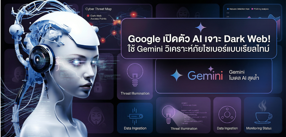 Google เปิดตัว AI เจาะ Dark Web! ใช้ Gemini วิเคราะห์ภัยไซเบอร์แบบเรียลไทม์