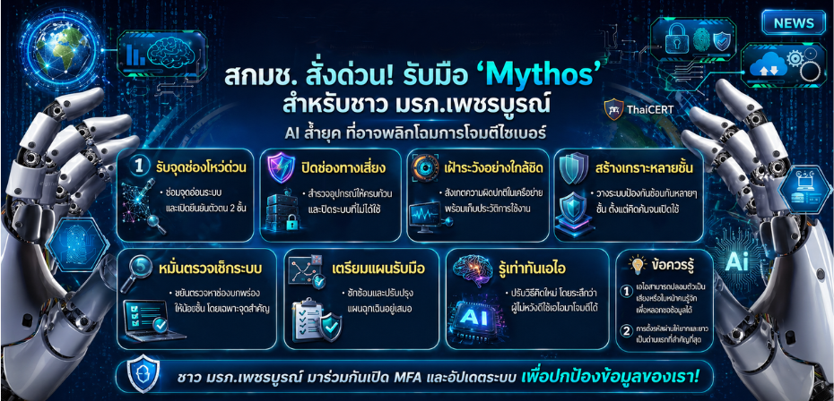 สกมช. สั่งด่วน! รับมือ 