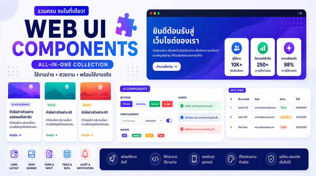 รวม UI components ที่มักต้องใช้ในงานเว็บ