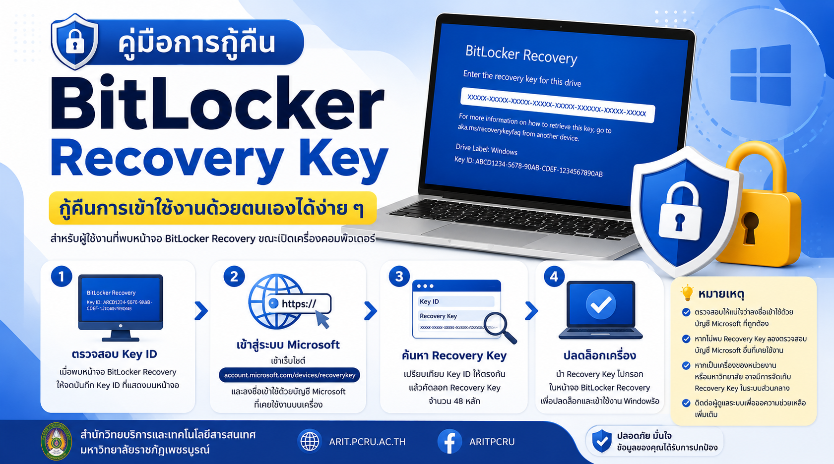 เครื่องติดหน้าจอ BitLocker Recovery ไม่ต้องตกใจ! สามารถกู้คืนการเข้าใช้งานได้ด้วยตนเอง