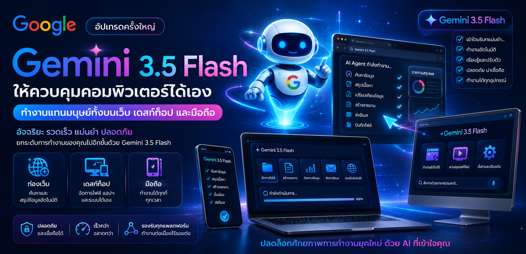 Google อัปเกรด Gemini 3.5 Flash ให้ควบคุมคอมพิวเตอร์ได้เอง ทำงานแทนมนุษย์ทั้งบนเว็บ เดสก์ท็อป และมือถือ