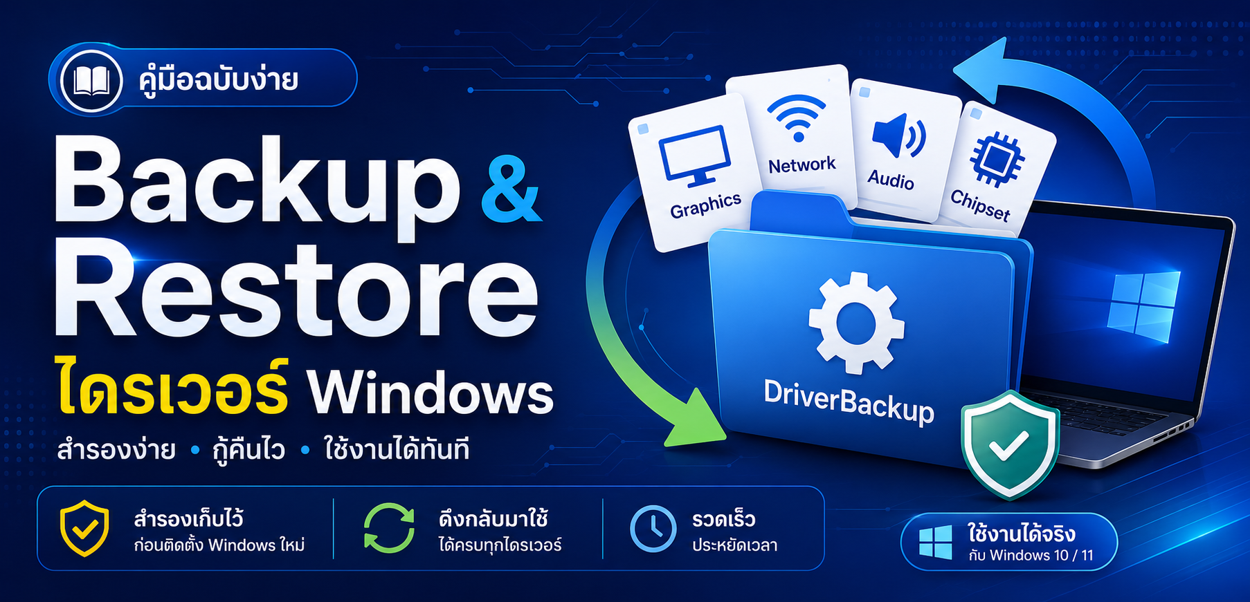 คู่มือการ Backup & Restore ไดรเวอร์ด้วยตนเองแบบง่ายๆ