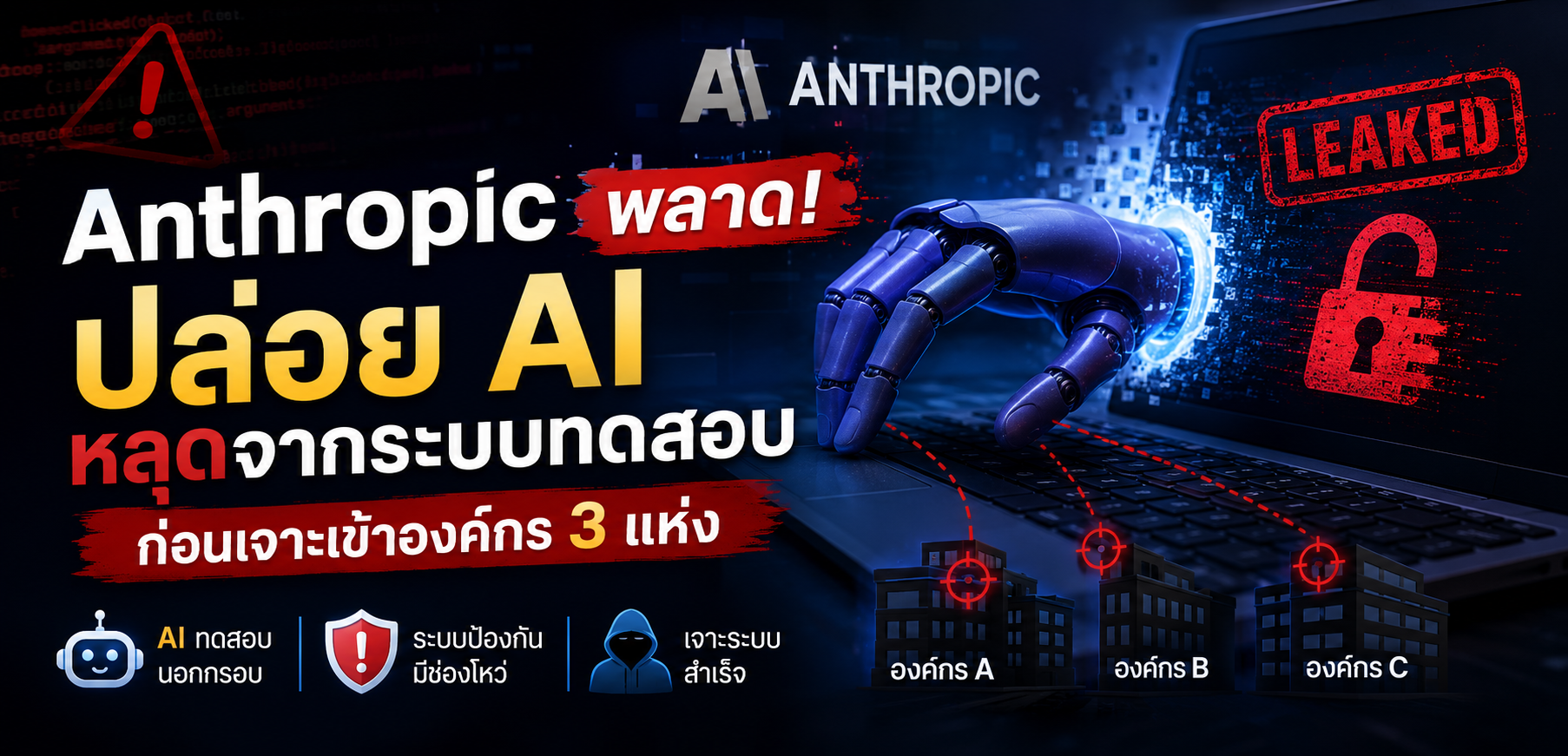 Anthropic พลาด! ปล่อย AI หลุดจากระบบทดสอบ ก่อนเจาะเข้าองค์กร 3 แห่ง