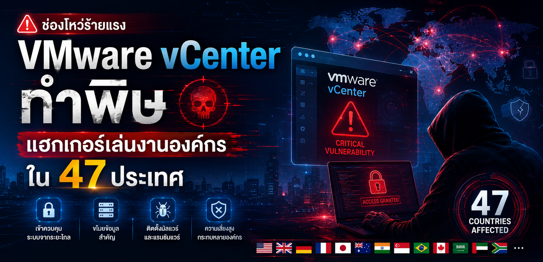 ช่องโหว่ VMware vCenter ทำพิษ แฮกเกอร์เล่นงานองค์กรใน 47 ประเทศ