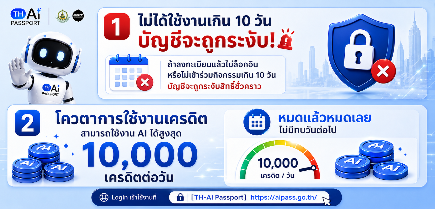 อย่าลืม เปิดใช้งานงาน TH-AI Passport