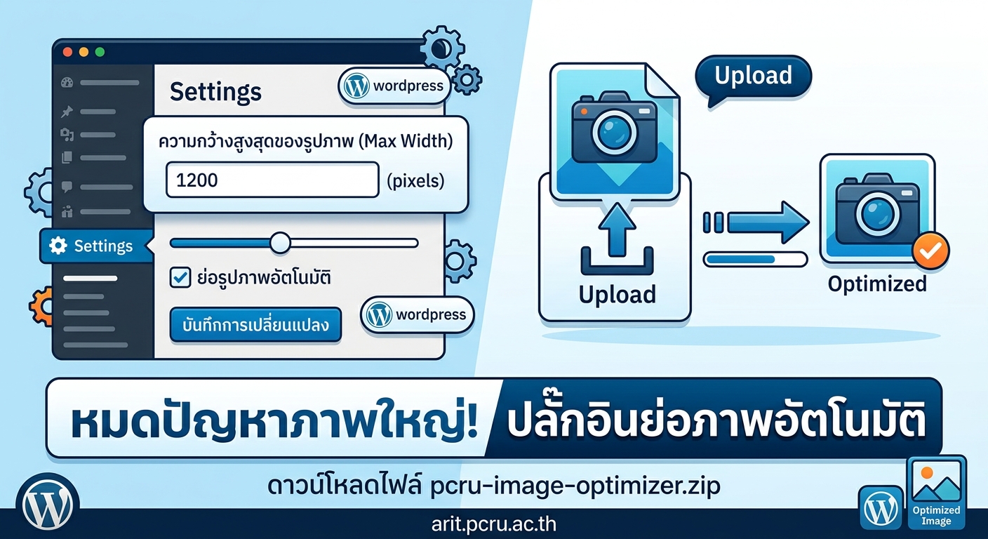 แนะนำปลั๊กอินย่อขนาดภาพอัตโนมัติบน WordPress ย่อภาพทันทีเมื่ออัปโหลด