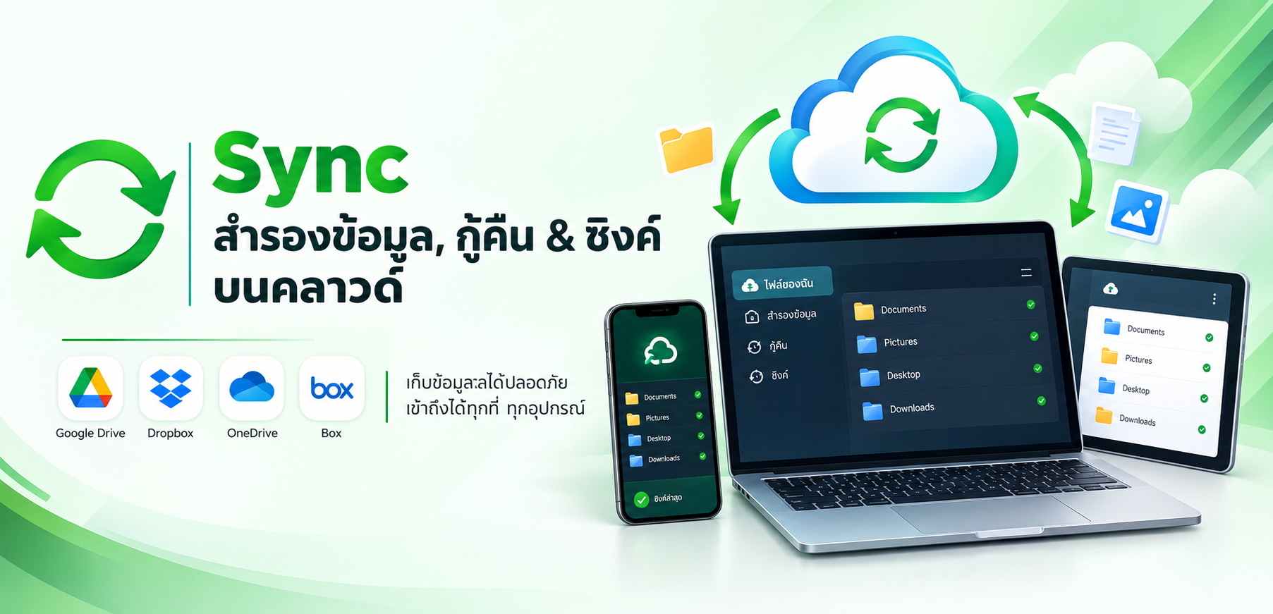 Sync–สำรองข้อมูล, กู้คืน & ซิงค์บนคลาวด์