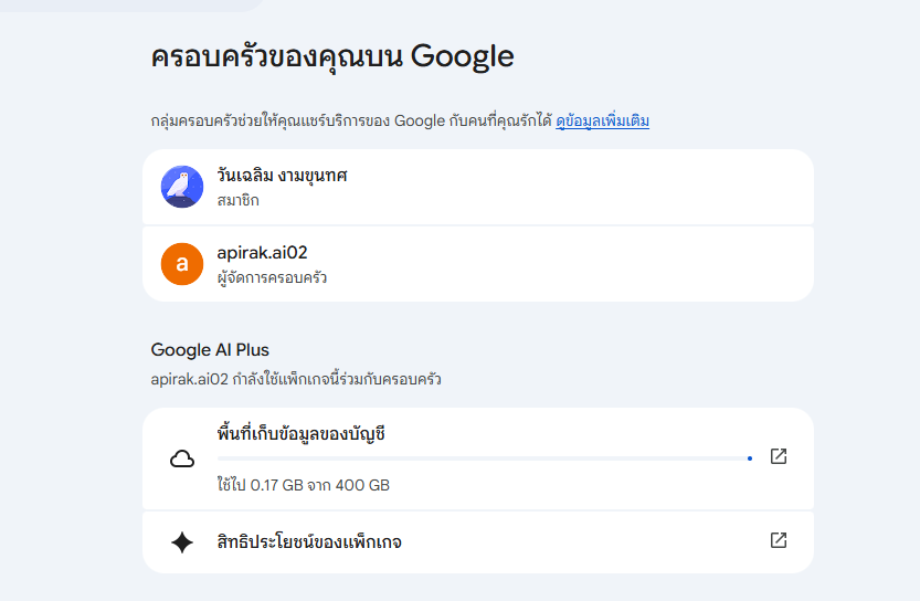 สมาชิกครอบครัวที่เเชร์