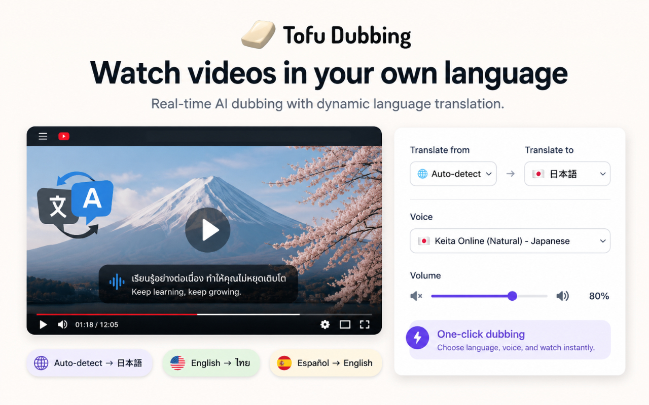 ภาพโปรโมตเต้าหู้แปลภาษา Tofu Dubbing Extension