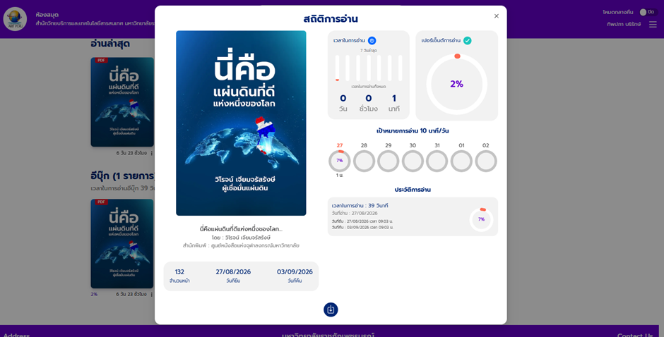 สถิติการอ่าน