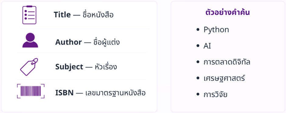 ช่องพิมพ์คำค้นหา