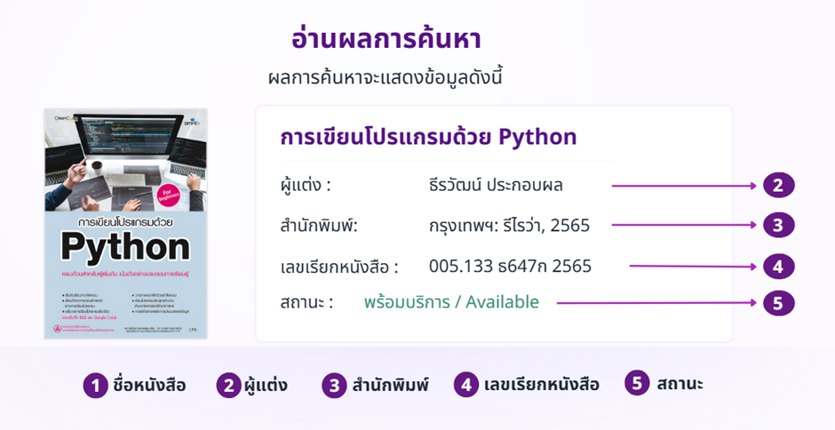 ตัวอย่างข้อมูลหนังสือ Python