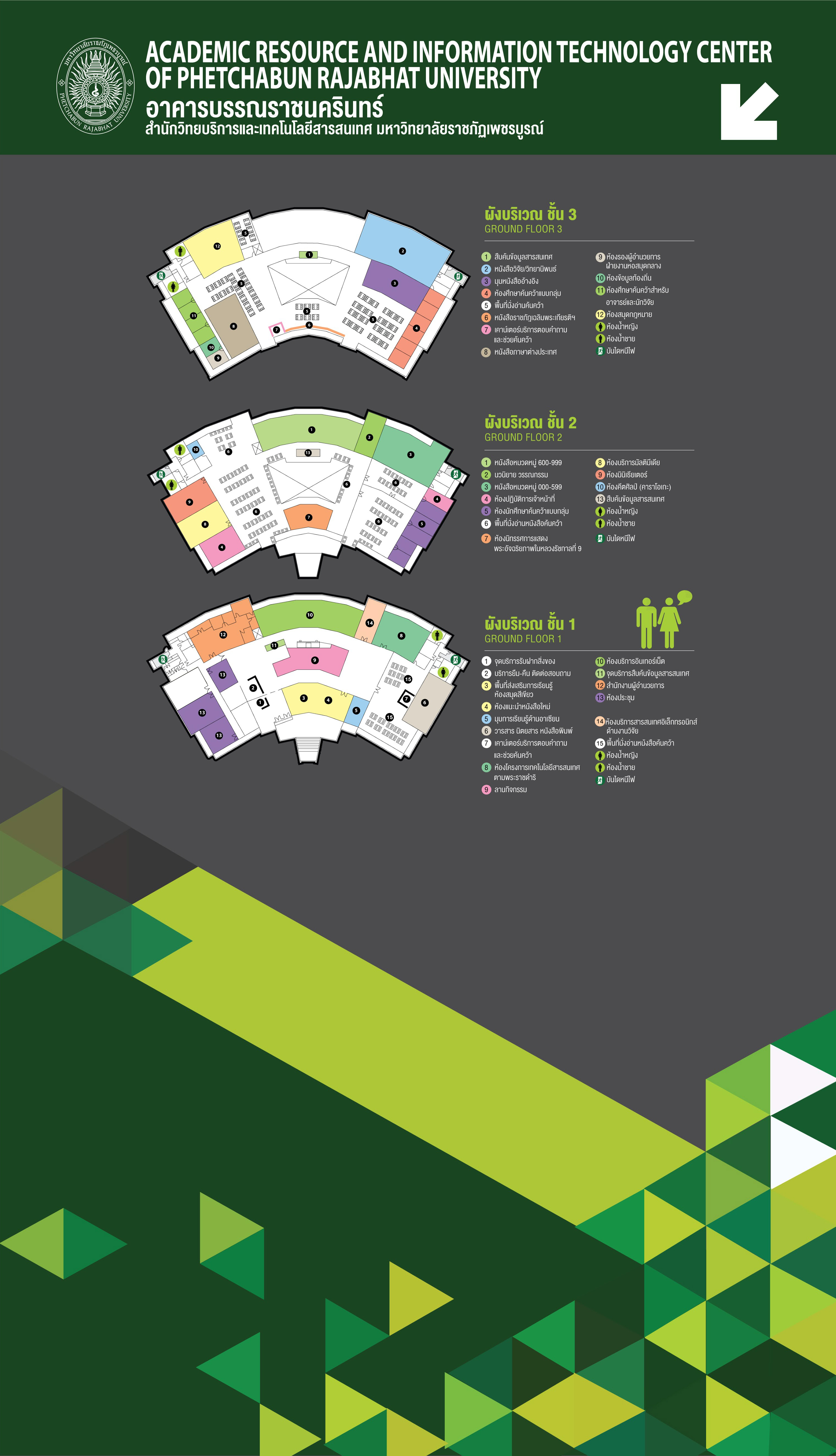แผนผังอาคารบรรณราชนครินทร์