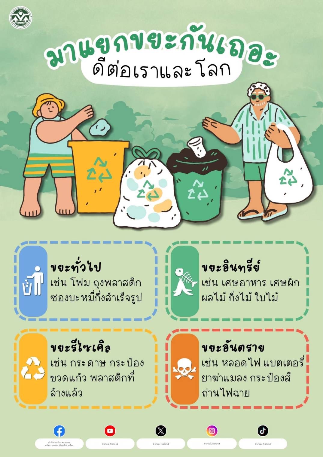 มาแยกขยะกันเถอะ ดีต่อเราและโลก