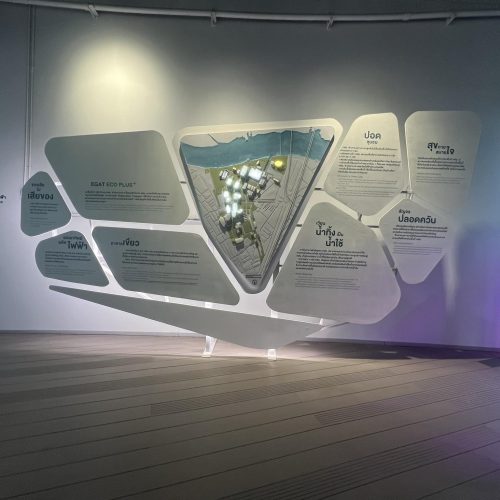 พัฒนาเครือข่ายห้องสมุดสีเขียว ครั้งที่ 10 ประจำปี 2567 (6)